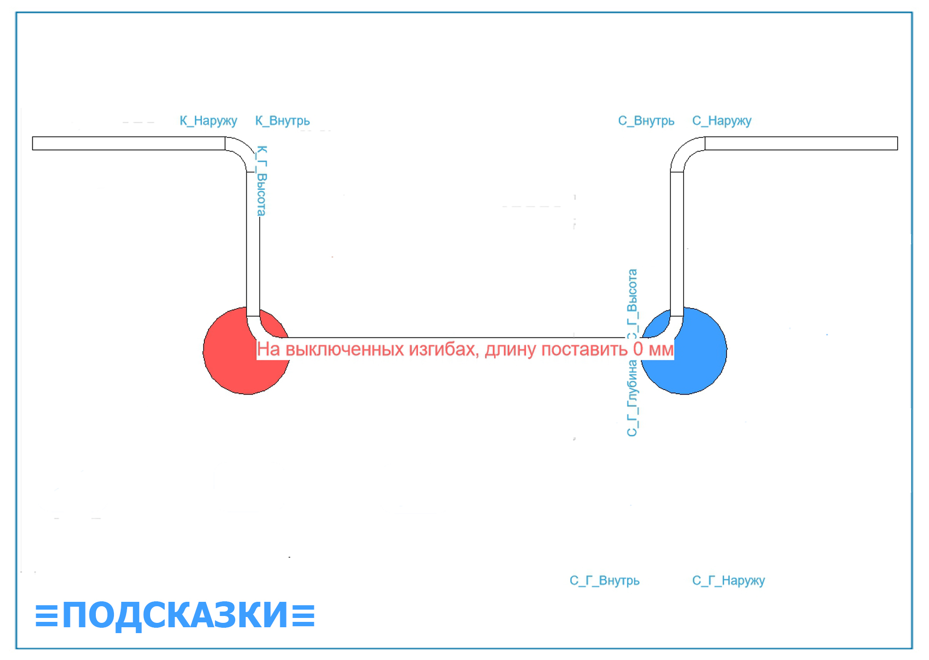 _RF_OVKNN_Шина монтажная_7