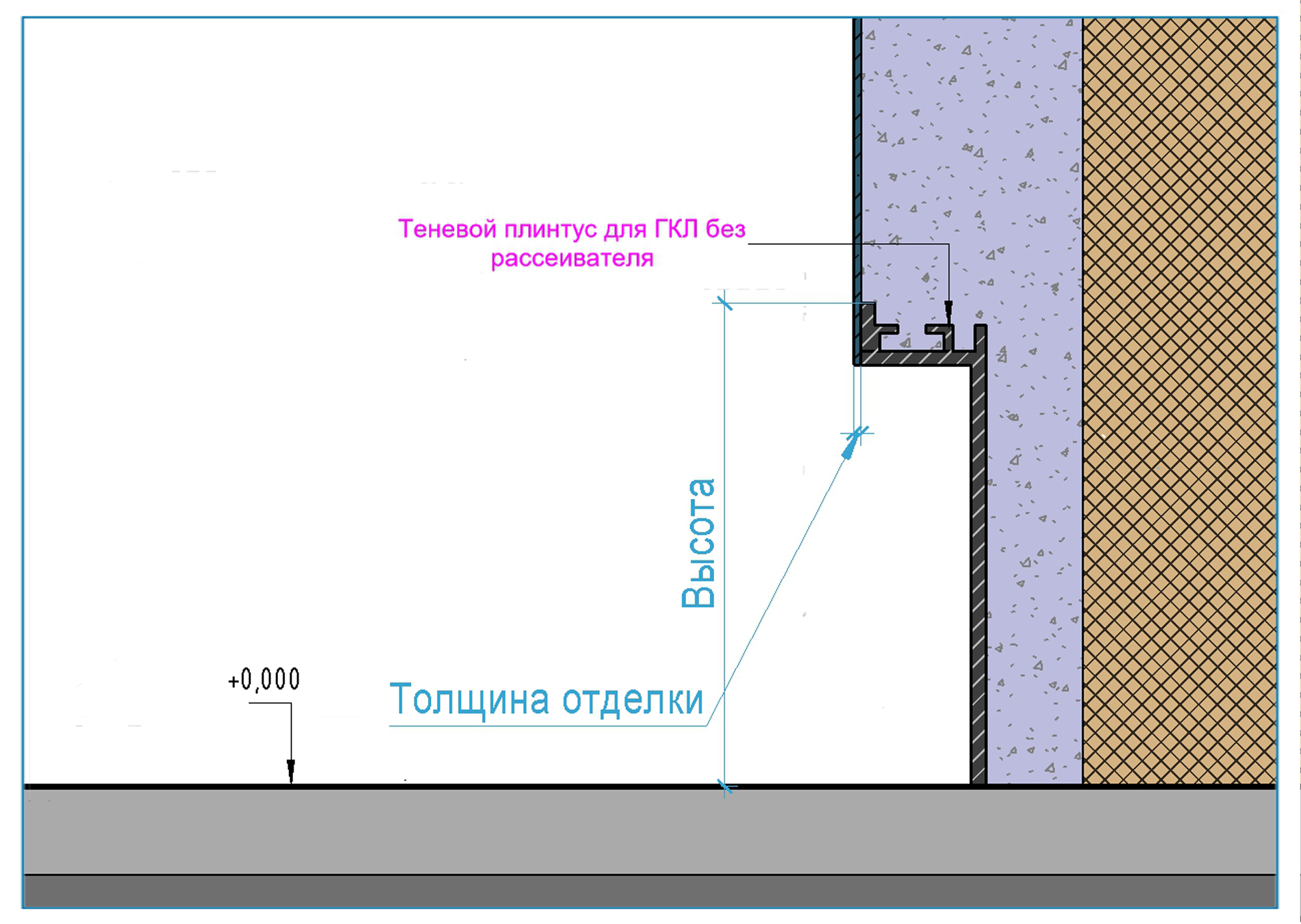 профиль для revit_6